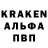 КОКАИН Перу John Kalena