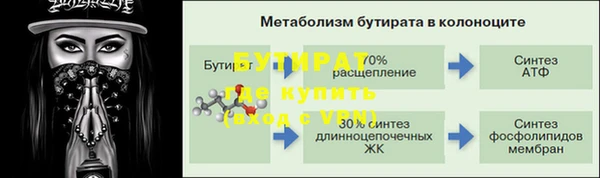 шишки Абдулино